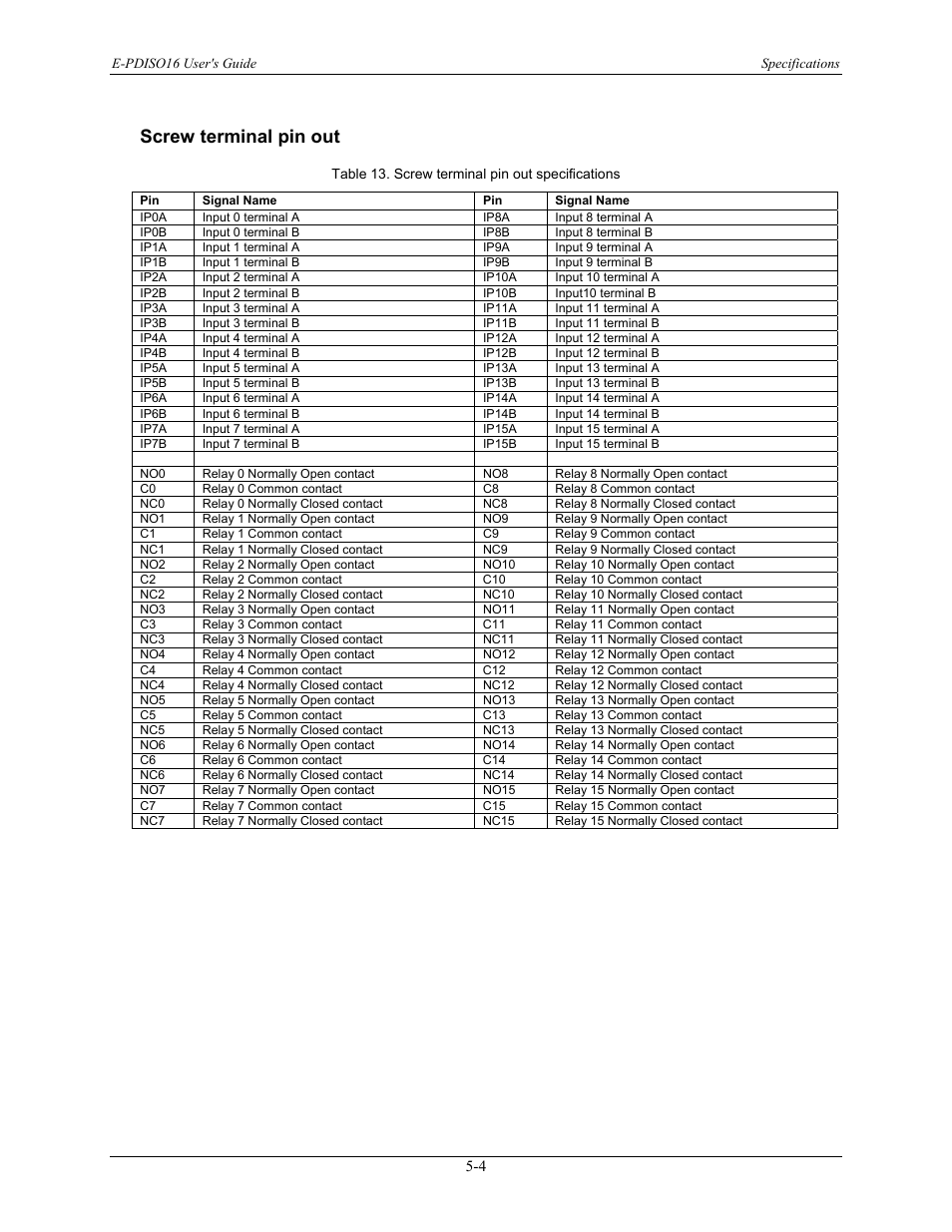 Screw terminal pin out, Screw terminal pin out -4 | Measurement Computing E-PDISO16 User Manual | Page 27 / 28