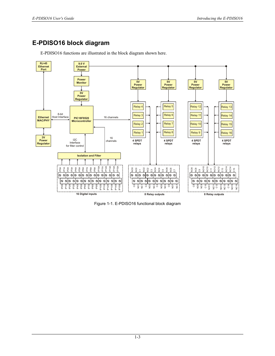 E-pdiso16 block diagram, E-pdiso16 block diagram -3, E-pdiso16 user's guide introducing the e-pdiso16 | Figure 1-1. e-pdiso16 functional block diagram | Measurement Computing E-PDISO16 User Manual | Page 9 / 28