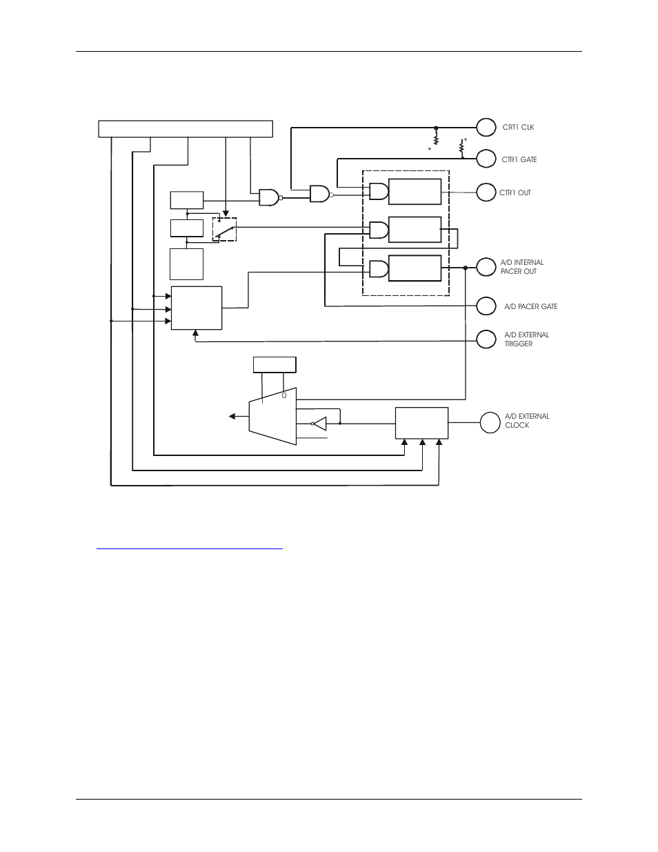 Measurement Computing PC-CARD-DAS16/330 User Manual | Page 19 / 26