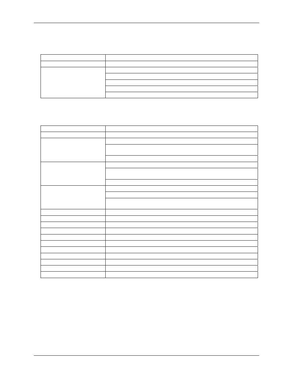 Interrupt, Counter | Measurement Computing PC-CARD-DAS16/330 User Manual | Page 22 / 26