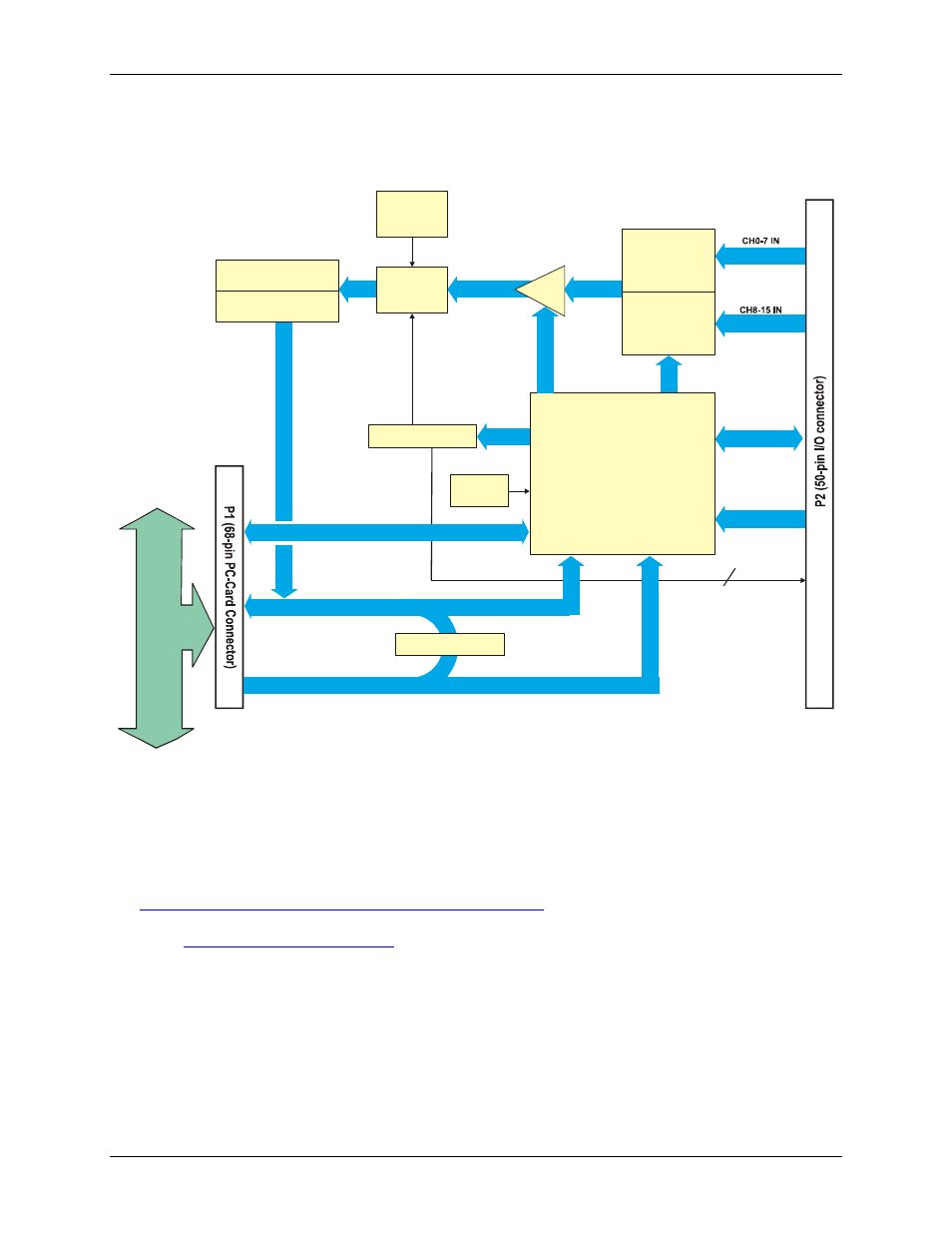 Pc-card-das16/330 block diagram, Software features | Measurement Computing PC-CARD-DAS16/330 User Manual | Page 9 / 26