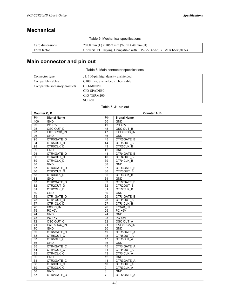 Mechanical, Main connector and pin out, Mechanical -3 | Main connector and pin out -3 | Measurement Computing PCI-CTR20HD User Manual | Page 18 / 21