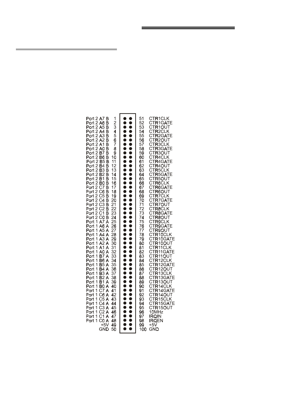 3 i/o connections | Measurement Computing PCI-DIO48H/CTR15 User Manual | Page 7 / 28