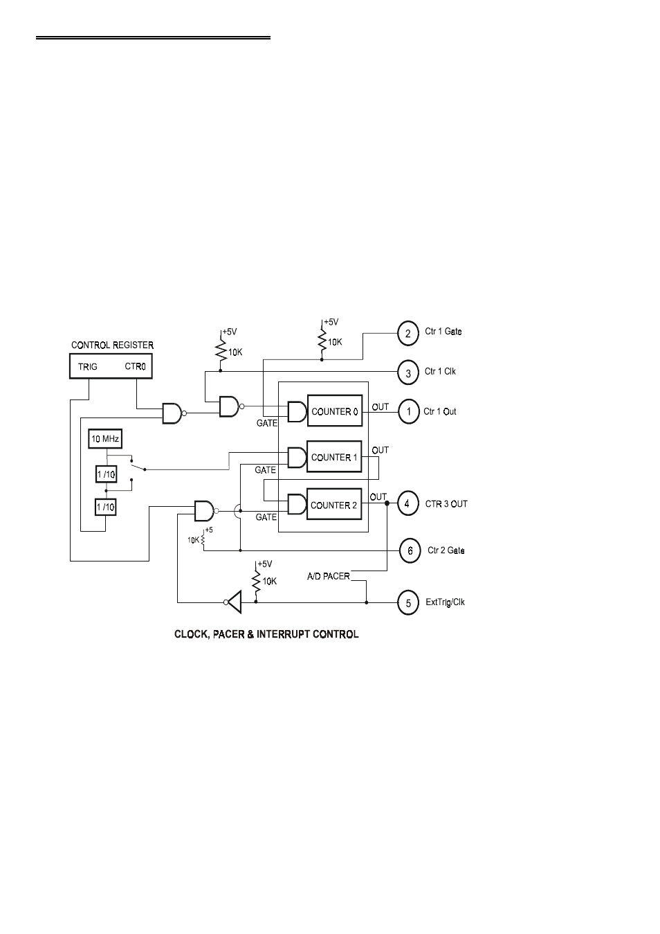 Measurement Computing PCM-DAS16x/16 User Manual | Page 16 / 40