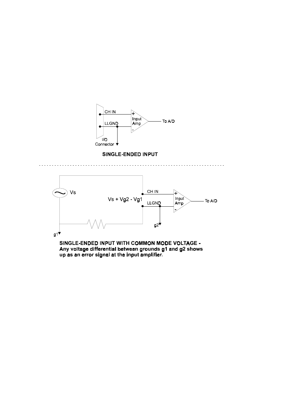 Measurement Computing PCM-DAS16x/16 User Manual | Page 20 / 40