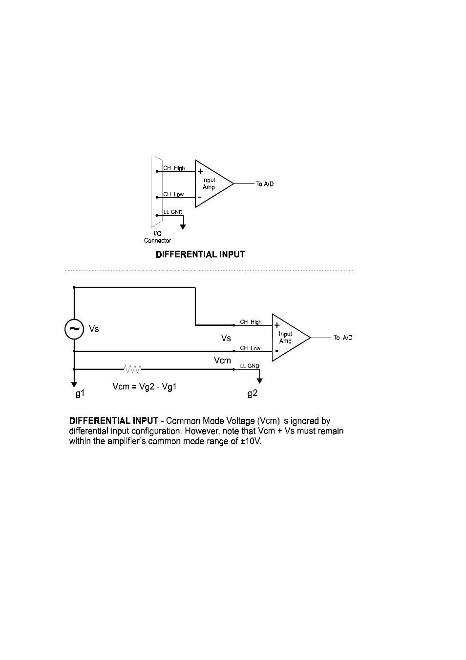Measurement Computing PCM-DAS16x/16 User Manual | Page 21 / 40