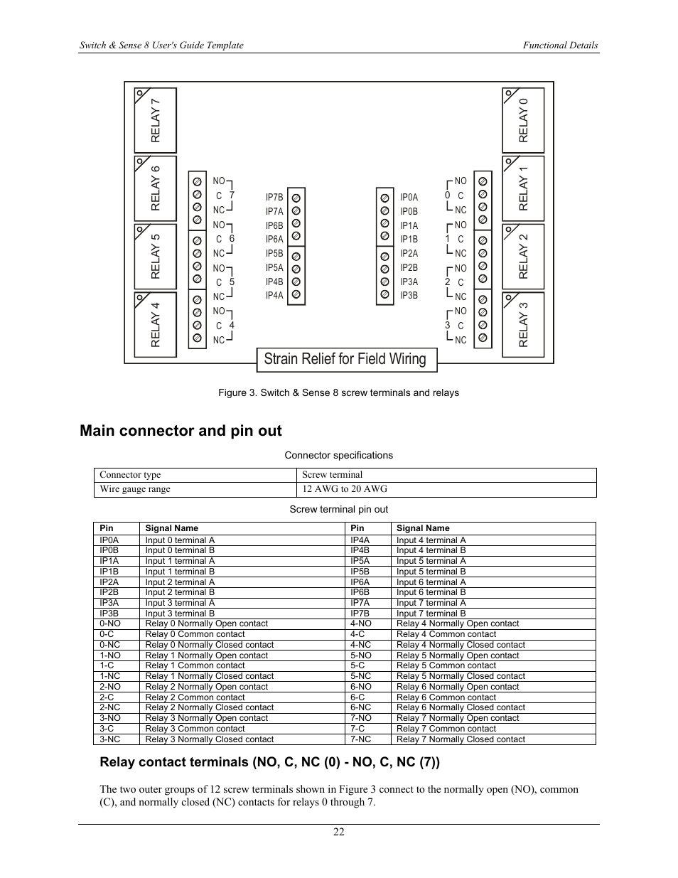 Main connector and pin out, Strain relief for field wiring | Measurement Computing SWITCH User Manual | Page 22 / 34