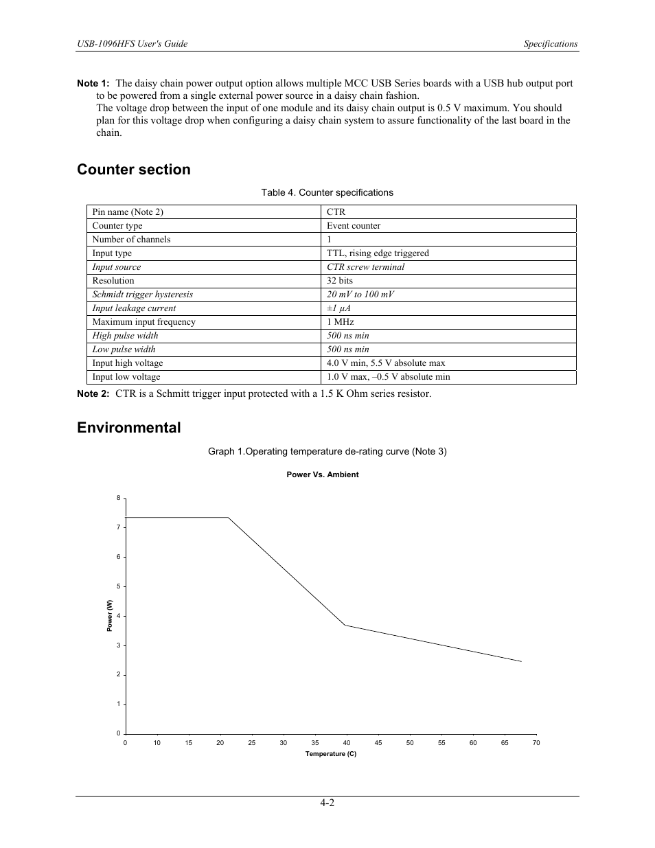 Counter section, Environmental, Counter section -2 | Environmental -2 | Measurement Computing USB-1096HFS User Manual | Page 21 / 27