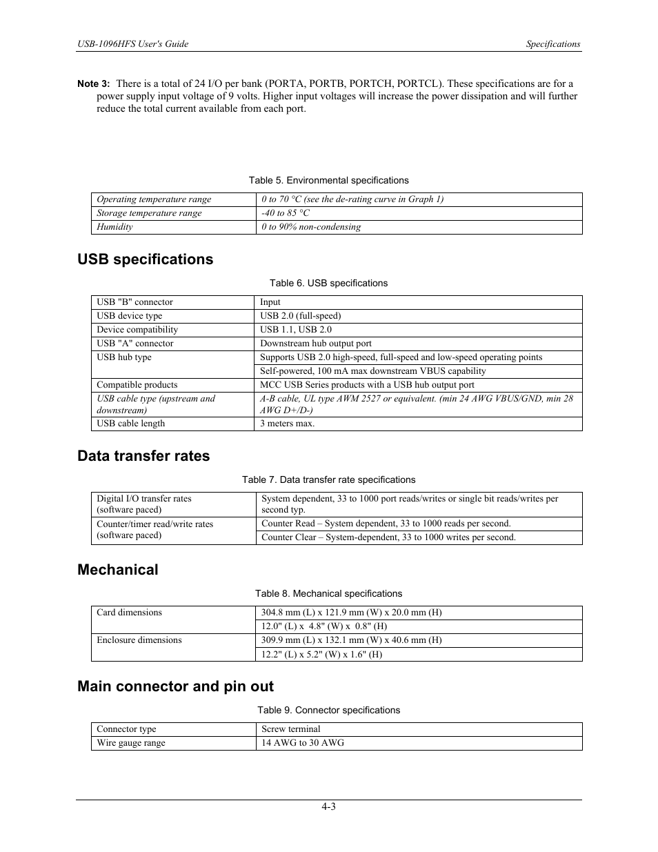 Usb specifications, Data transfer rates, Mechanical | Main connector and pin out, Usb specifications -3, Data transfer rates -3, Mechanical -3, Main connector and pin out -3 | Measurement Computing USB-1096HFS User Manual | Page 22 / 27
