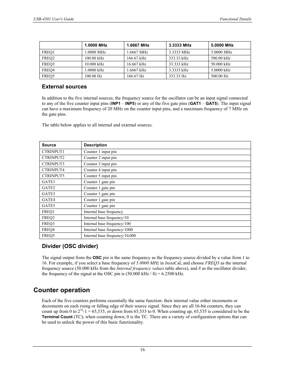 Counter operation, External sources, Divider (osc divider) | Measurement Computing USB-4301 User Manual | Page 16 / 27