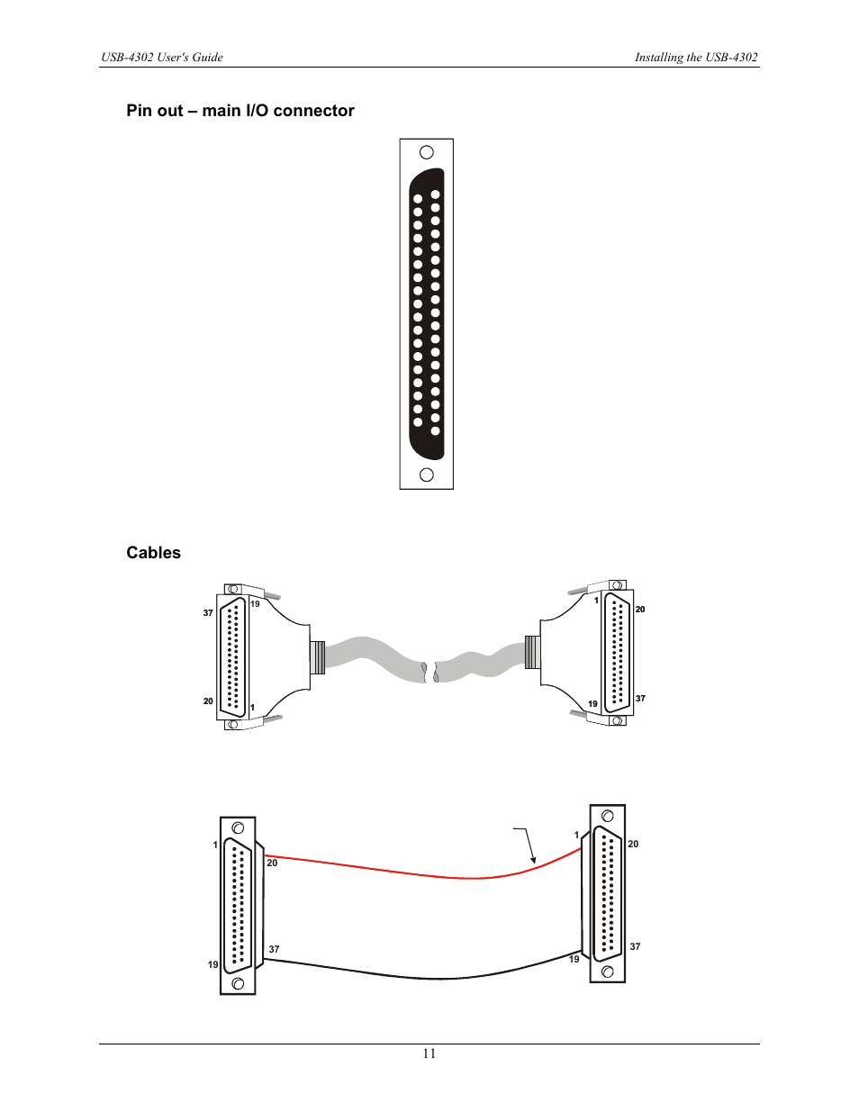 Pin out – main i/o connector, Cables | Measurement Computing USB-4302 User Manual | Page 11 / 28