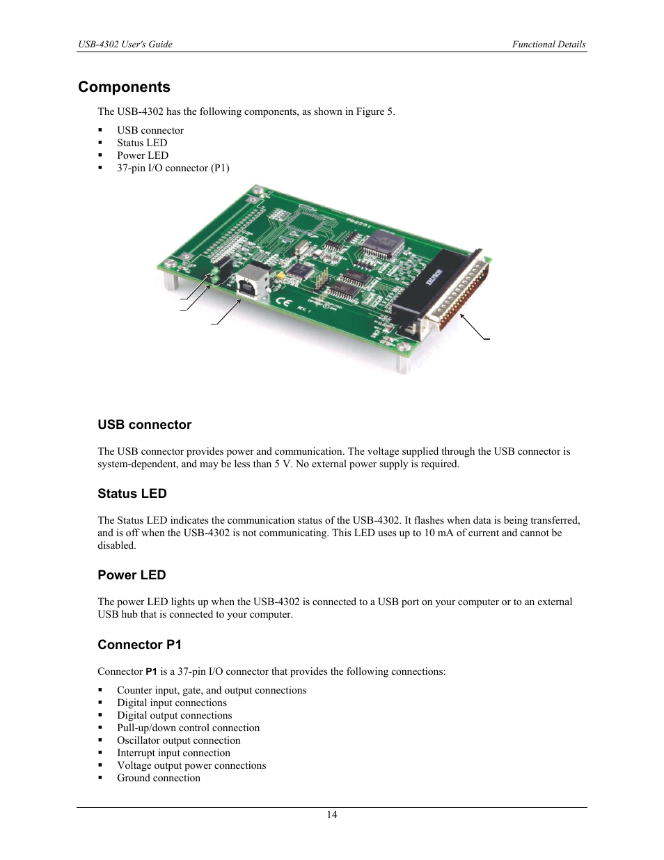 Components, Usb connector, Status led | Power led, Connector p1 | Measurement Computing USB-4302 User Manual | Page 14 / 28