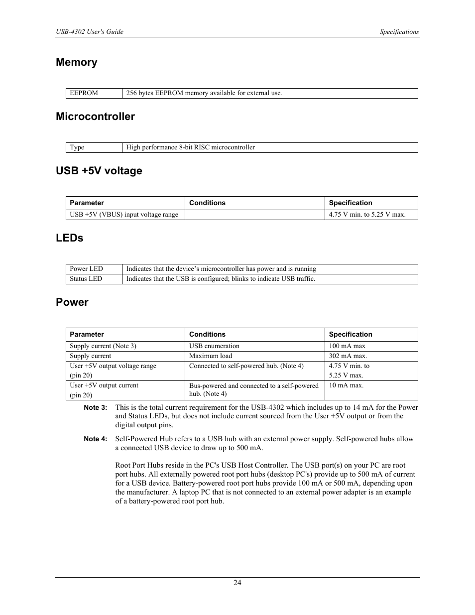 Memory, Microcontroller, Usb +5v voltage | Leds, Power | Measurement Computing USB-4302 User Manual | Page 24 / 28