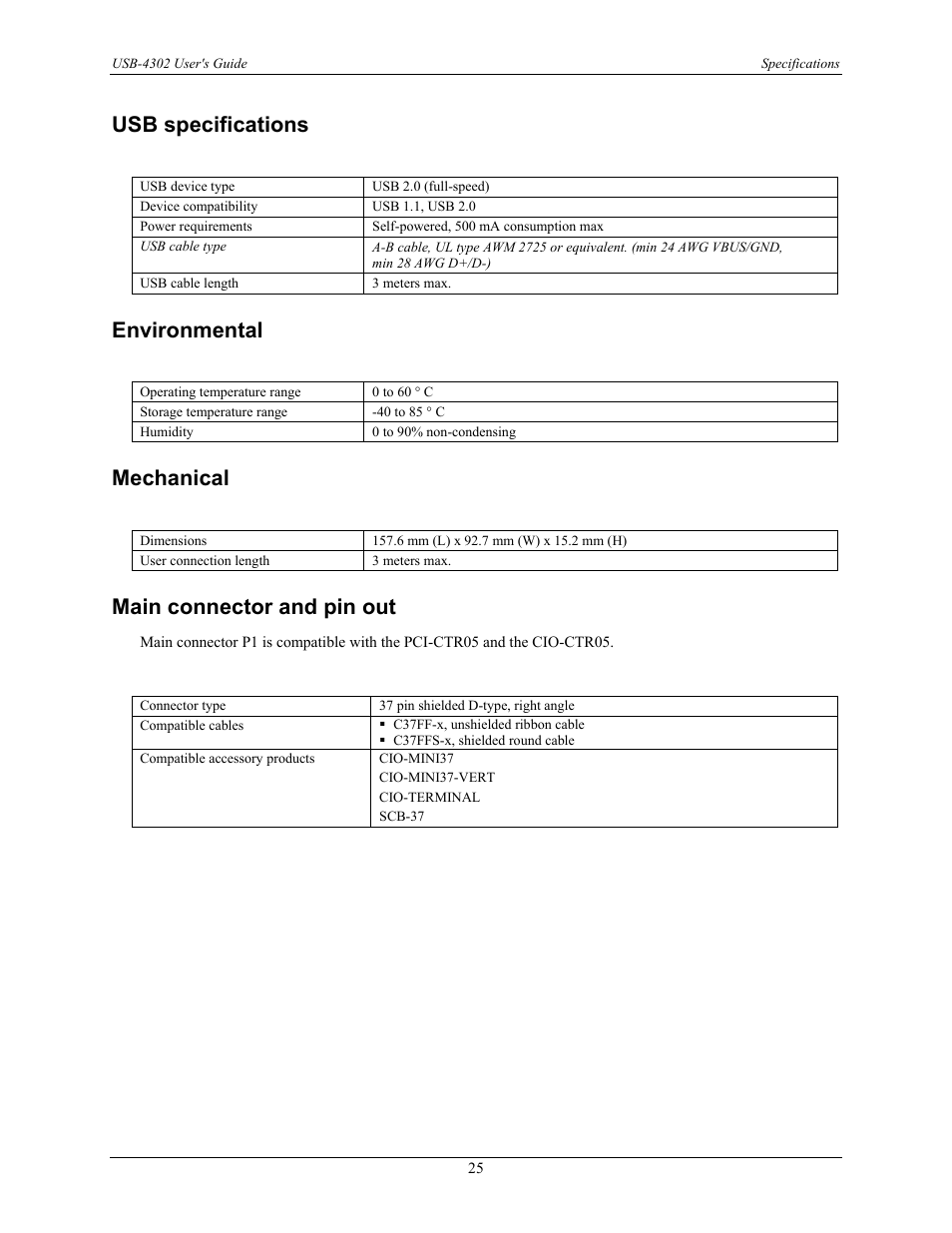 Usb specifications, Environmental, Mechanical | Main connector and pin out | Measurement Computing USB-4302 User Manual | Page 25 / 28