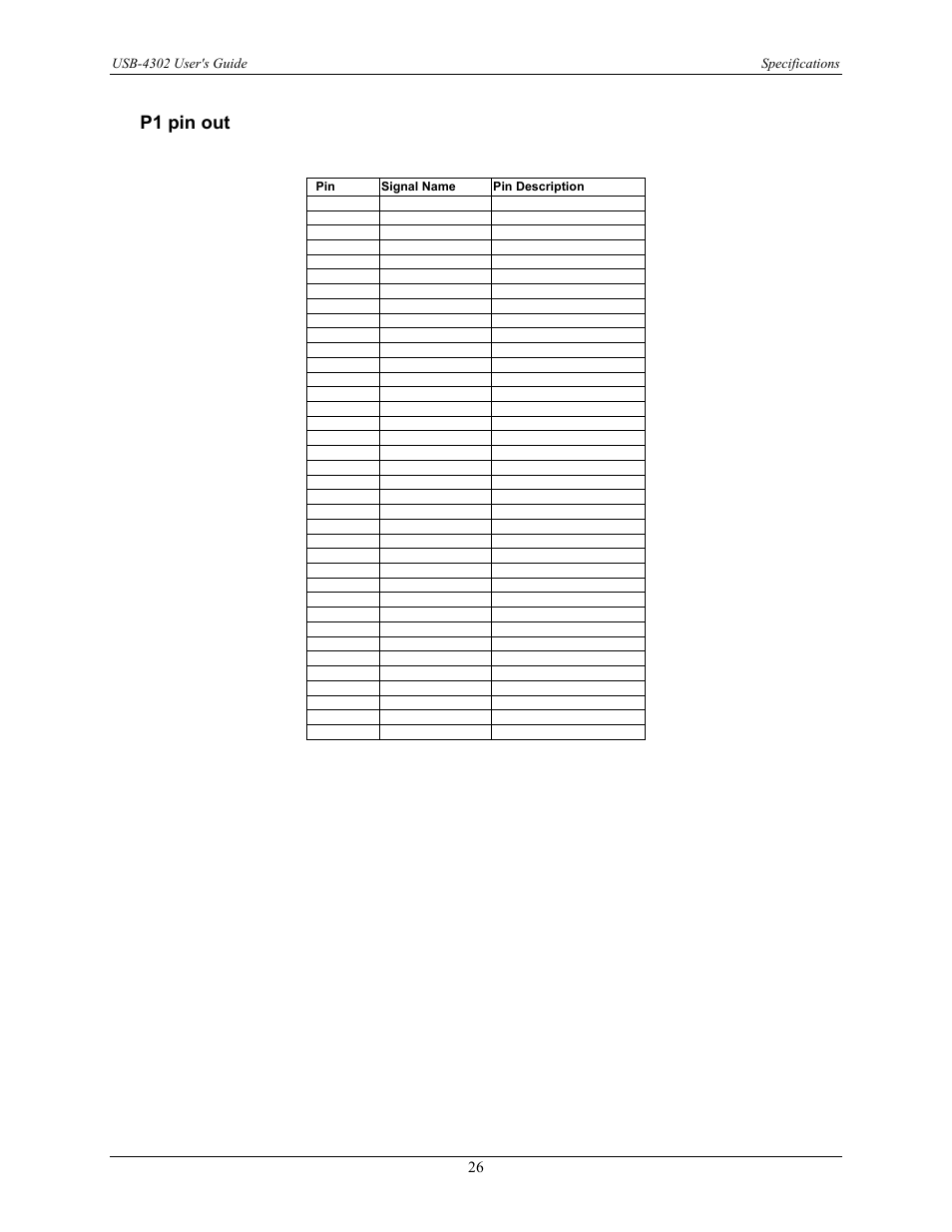 P1 pin out | Measurement Computing USB-4302 User Manual | Page 26 / 28