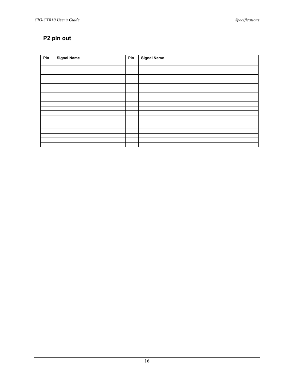 P2 pin out | Measurement Computing CIO-CTR10 User Manual | Page 16 / 18