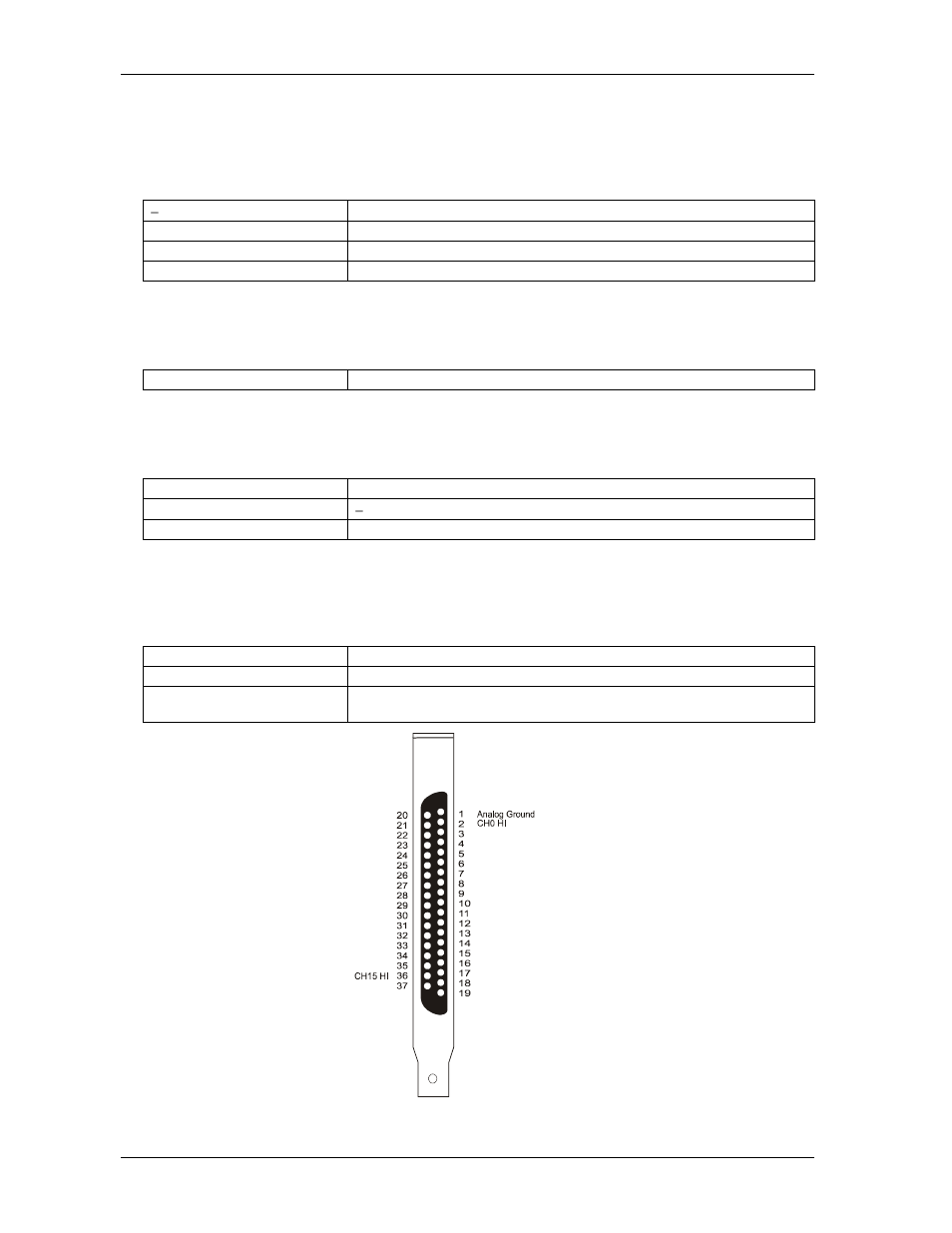 Linearity error, Power consumption, Environmental | Main connector and pin-out | Measurement Computing CIO-DAS-TC User Manual | Page 4 / 5