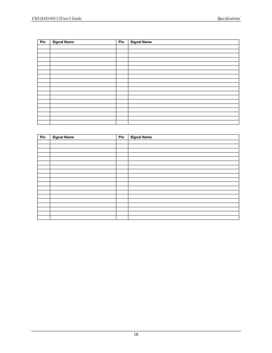 Measurement Computing CIO-DAS1401/12 User Manual | Page 18 / 19