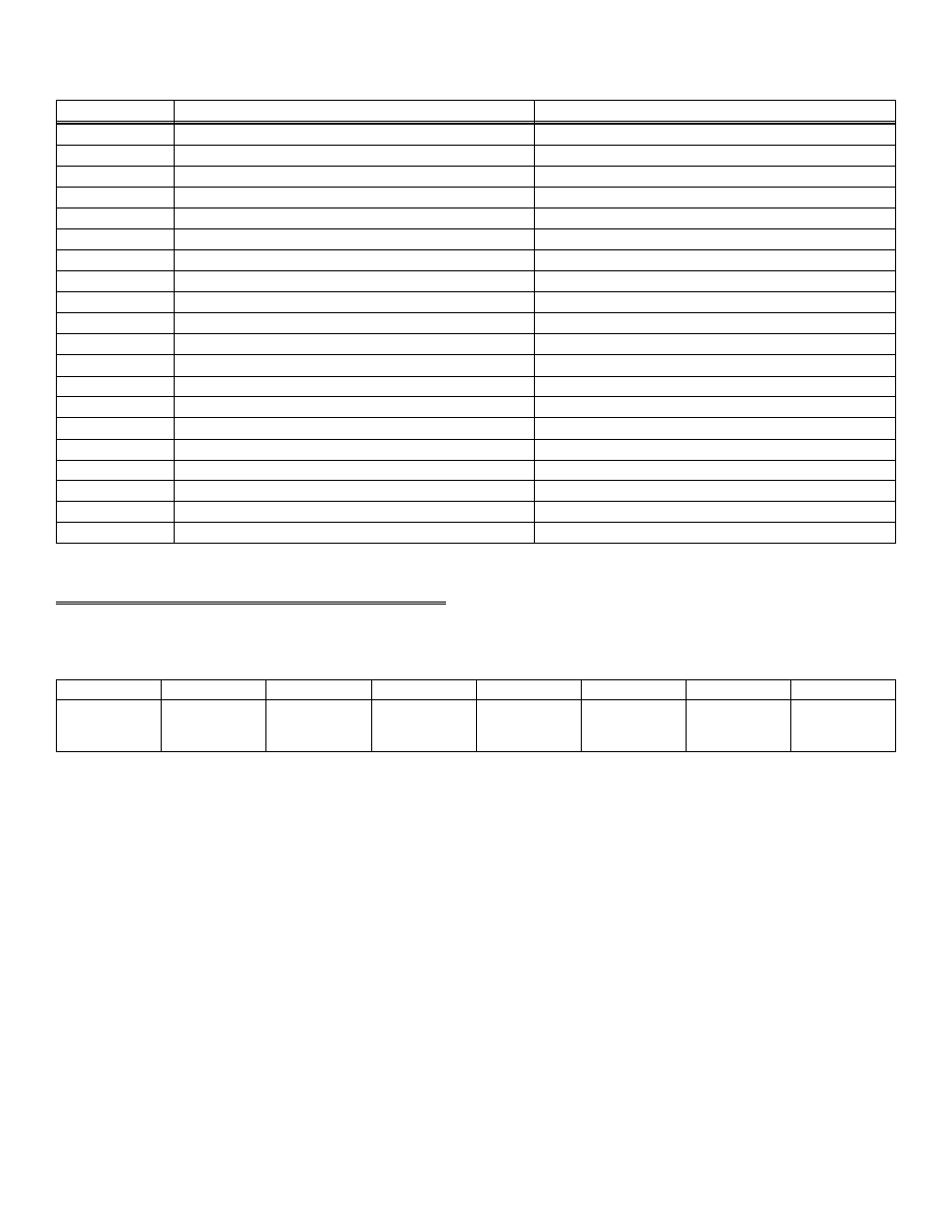 2 a/d data & channel registers | Measurement Computing CIO-DAS16 User Manual | Page 23 / 36