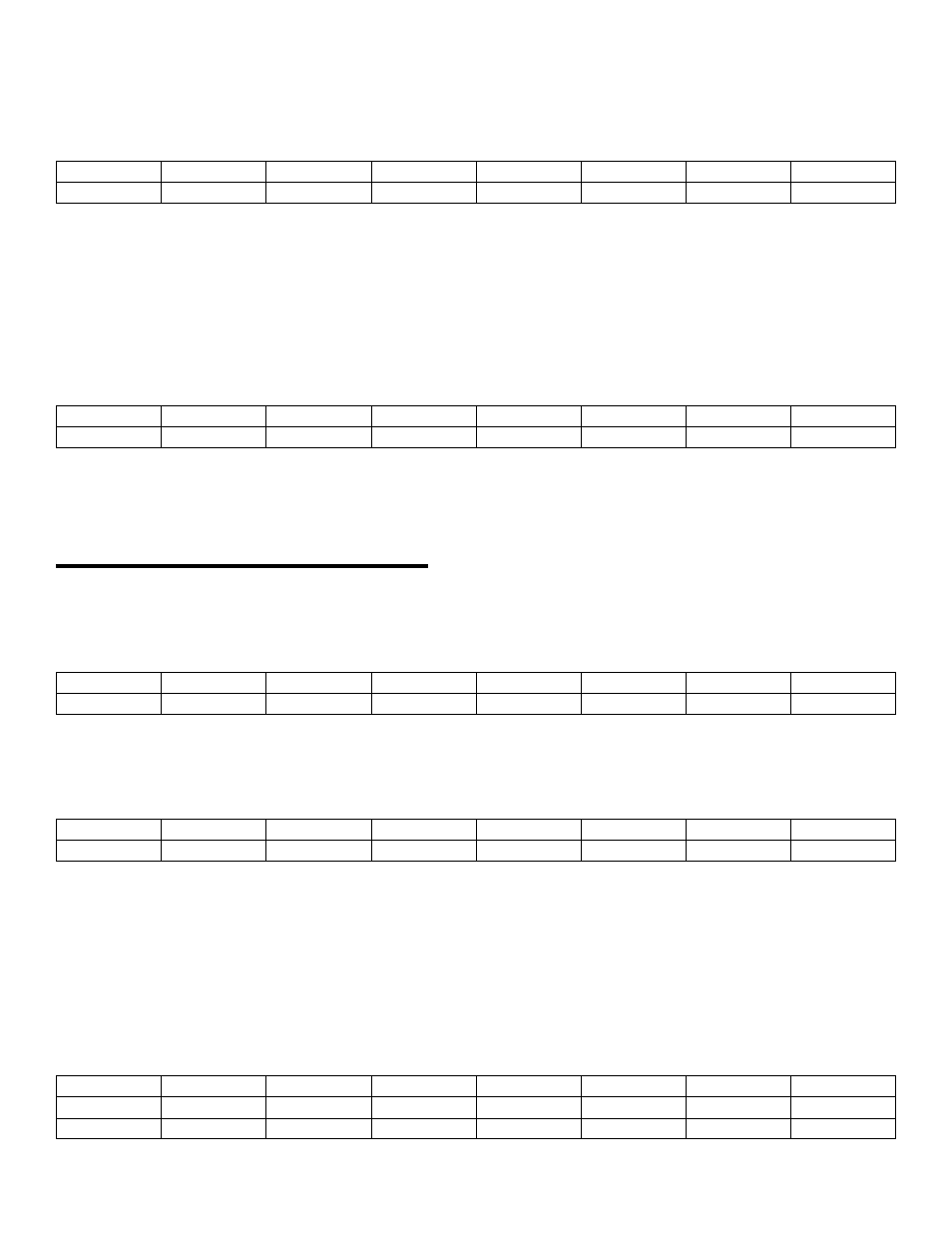 11 24-line digital i/o registers | Measurement Computing CIO-DAS16 User Manual | Page 29 / 36