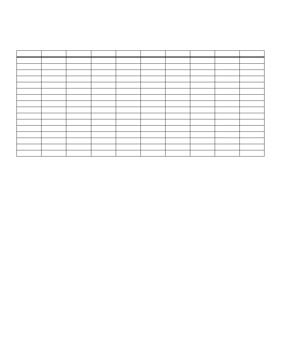 Measurement Computing CIO-DAS16 User Manual | Page 31 / 36