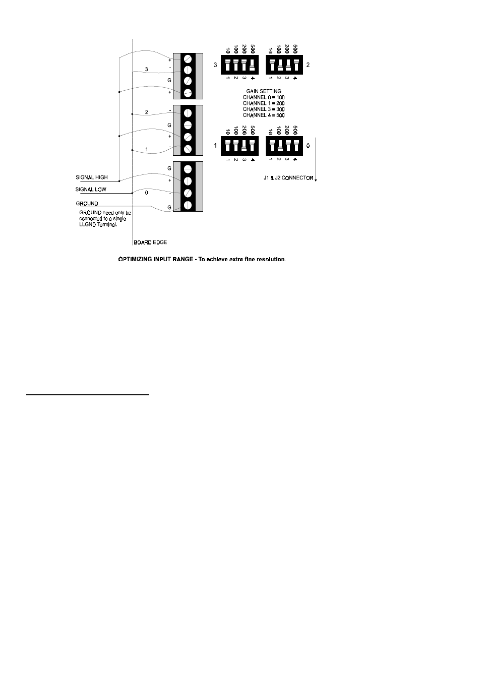 Measurement Computing CIO-SSH16 User Manual | Page 14 / 32