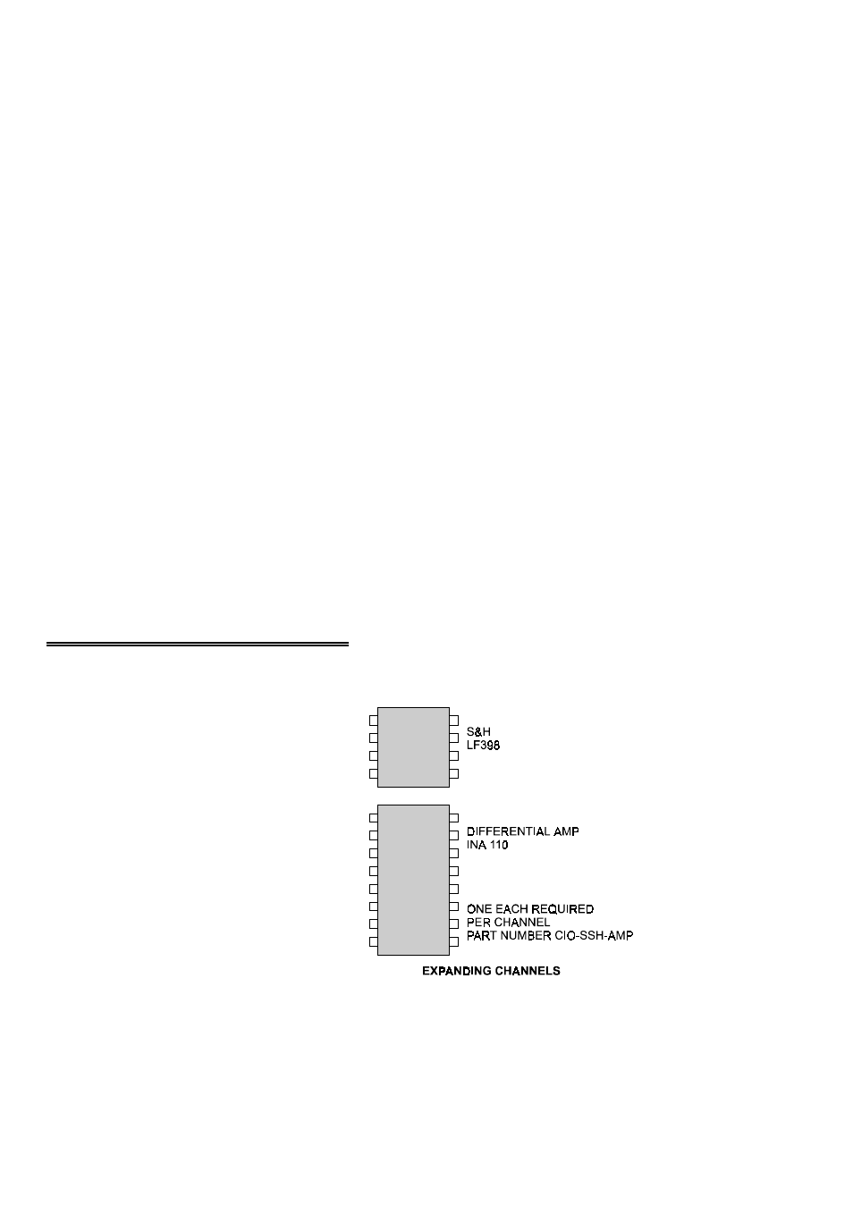 6 adding amplifiers & sample / hold chips | Measurement Computing CIO-SSH16 User Manual | Page 17 / 32