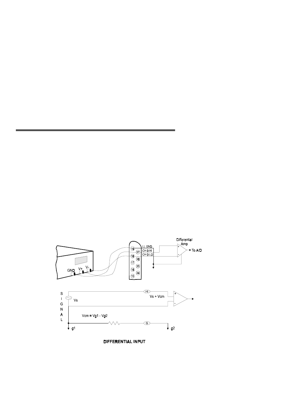 2 differential & single ended inputs | Measurement Computing CIO-SSH16 User Manual | Page 22 / 32