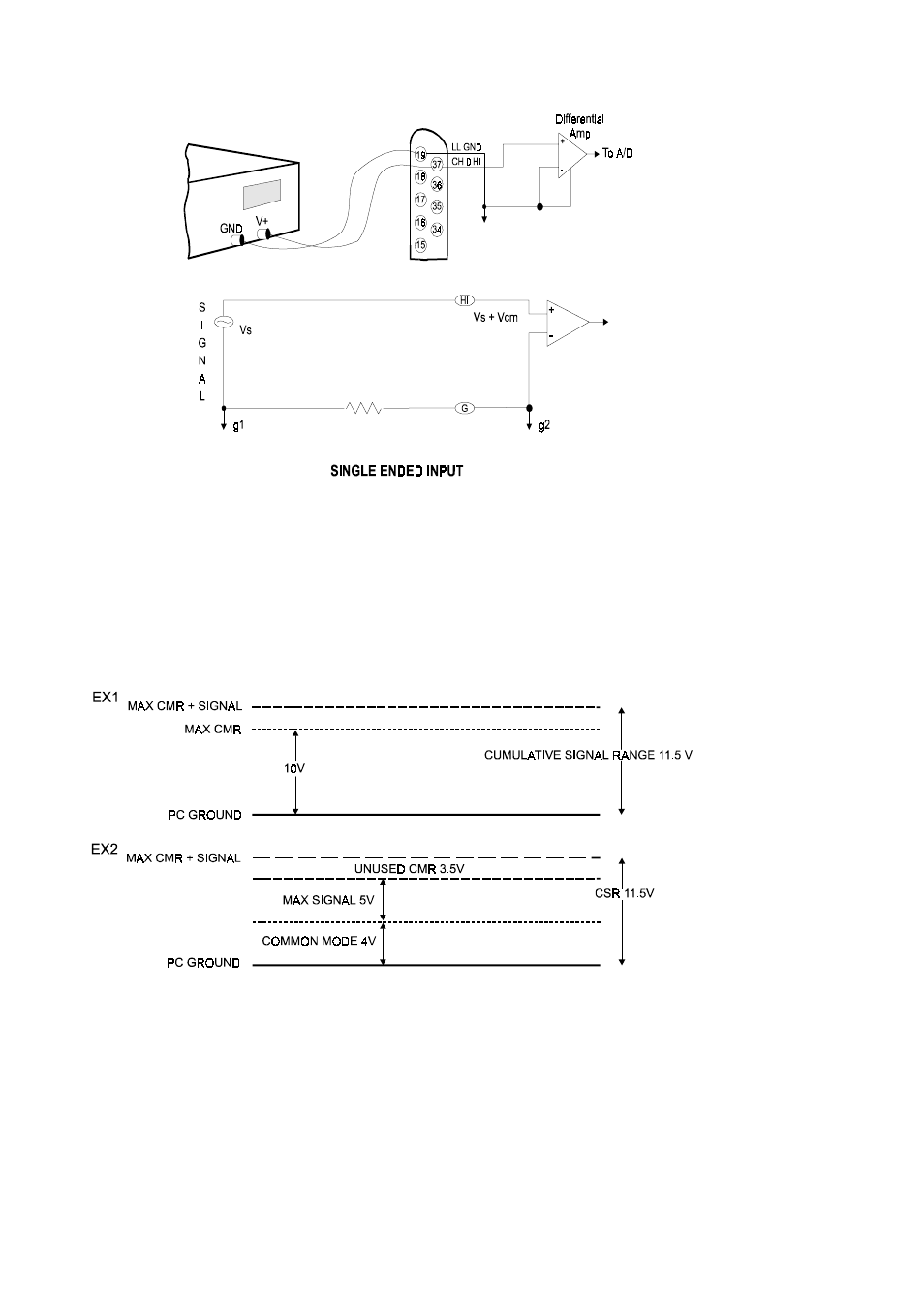Measurement Computing CIO-SSH16 User Manual | Page 23 / 32