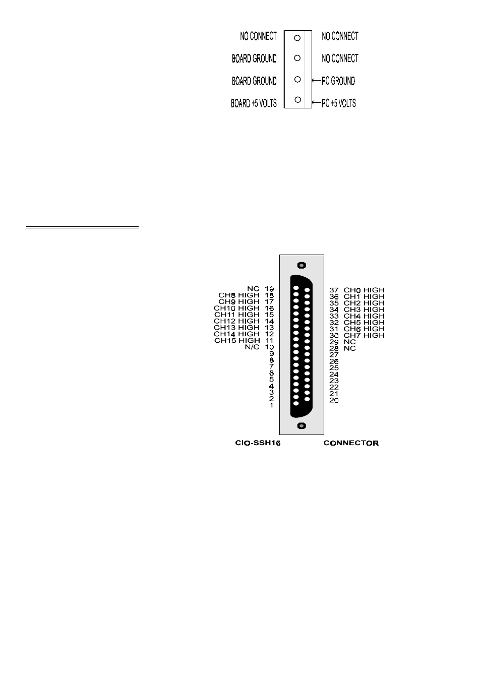 3 signal cable | Measurement Computing CIO-SSH16 User Manual | Page 7 / 32