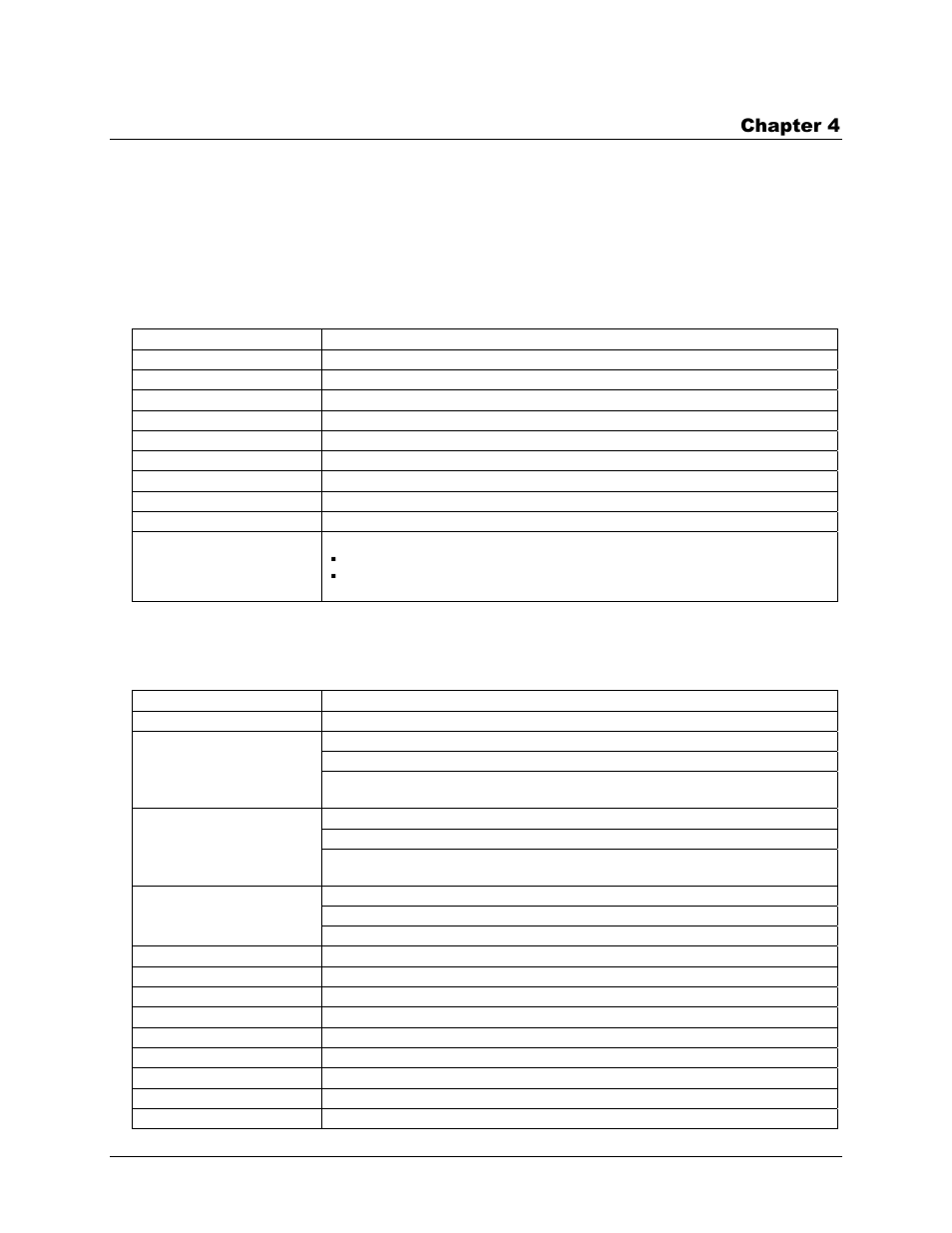 Specifications, Digital input/output, Counter | Chapter 4 | Measurement Computing PC-CARD-D24/CTR3 User Manual | Page 16 / 20
