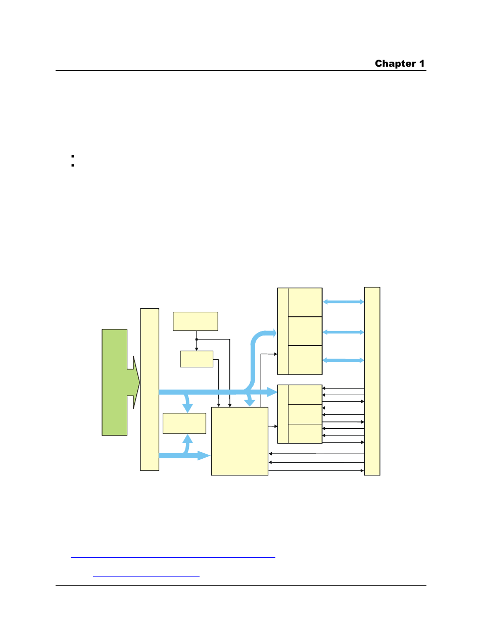 Introducing the pc-card-d24/ctr3, Overview: pc-card-d24/ctr3 features, Pc-card-d24/ctr3 block diagram | Software features, Chapter 1 | Measurement Computing PC-CARD-D24/CTR3 User Manual | Page 7 / 20