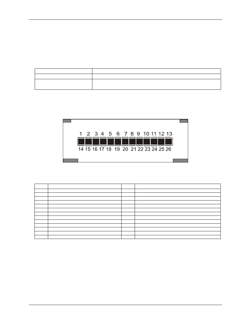 Connecting the board for i/o operations, Connectors, cables – main i/o connector, Pin out – main i/o connector | Measurement Computing PC-CARD-DAC08 User Manual | Page 11 / 20