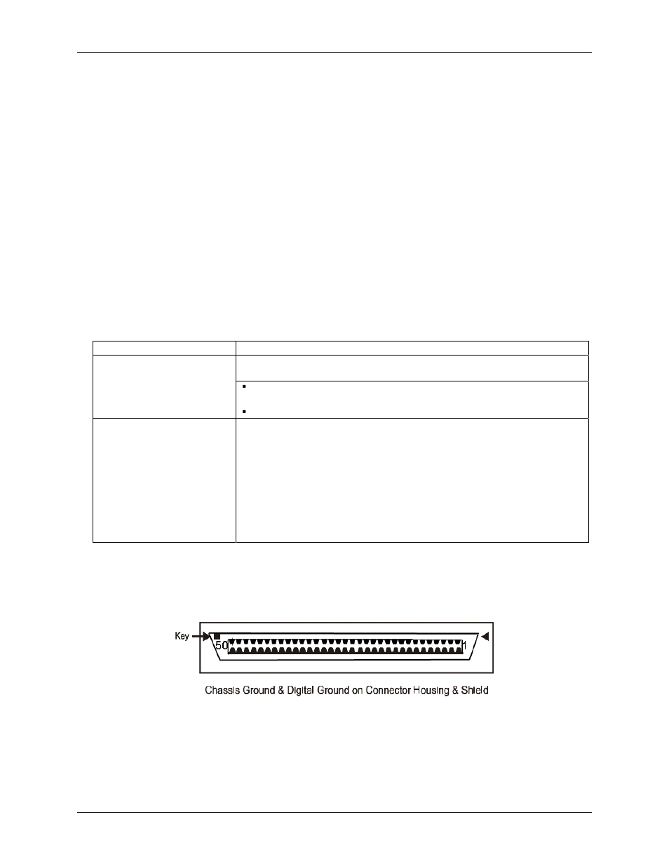 Connecting the board for i/o operations, Connectors, cables – main i/o connector, Pin out – main i/o connector | Measurement Computing PC-CARD-DIO48 User Manual | Page 11 / 19