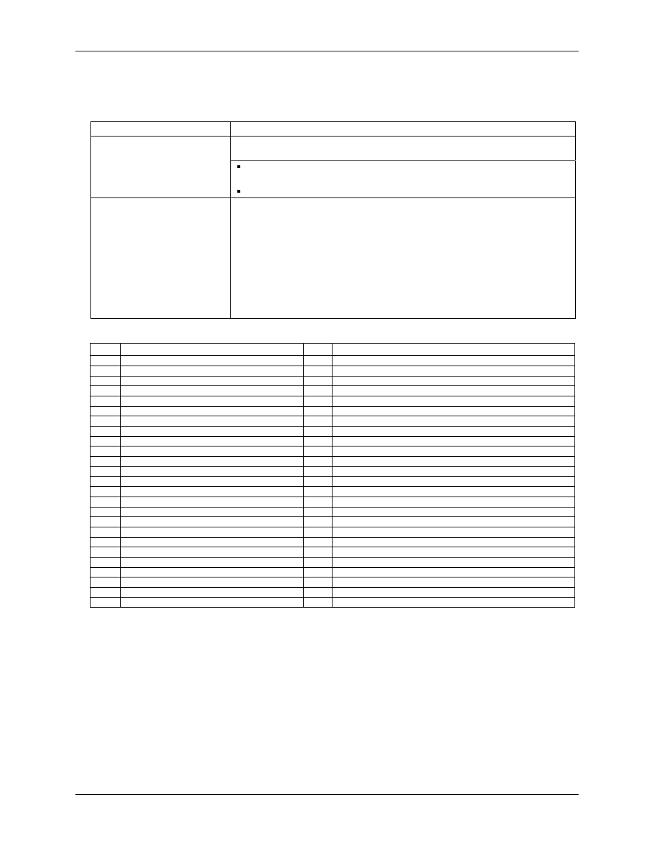 Connector and pin out | Measurement Computing PC-CARD-DIO48 User Manual | Page 18 / 19