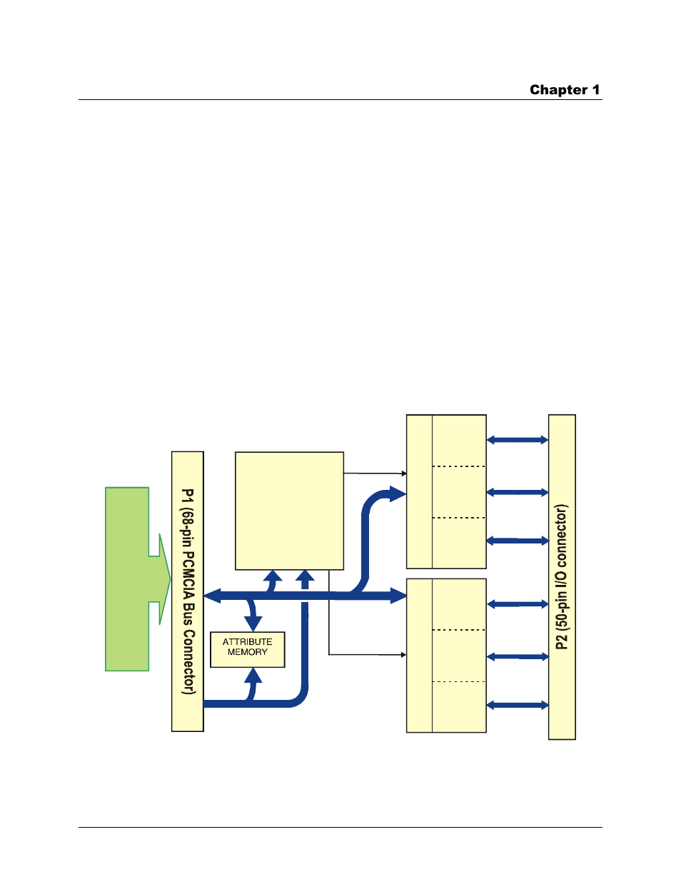 Introducing the pc-card-dio48, Overview: pc-card-dio48 features, Pc-card-dio48 block diagram | 82c55 | Measurement Computing PC-CARD-DIO48 User Manual | Page 7 / 19