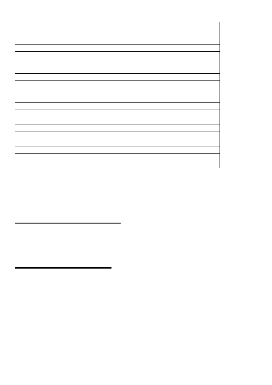 2 interrupt level select, 3 clock source select | Measurement Computing PC104-CTR10HD User Manual | Page 7 / 20