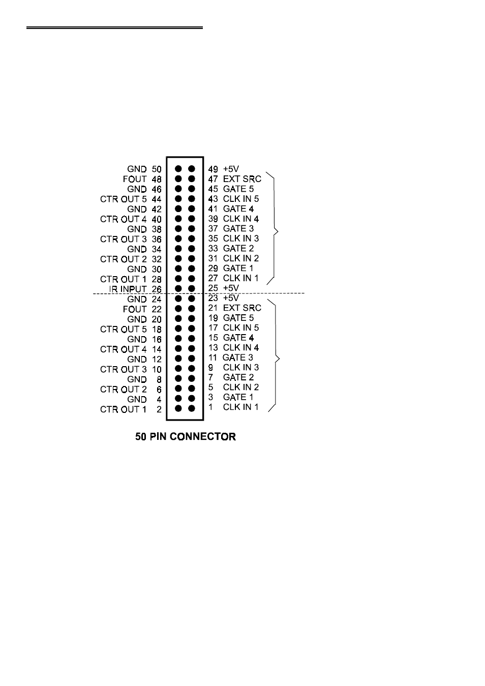 4 installing the board | Measurement Computing PC104-CTR10HD User Manual | Page 8 / 20