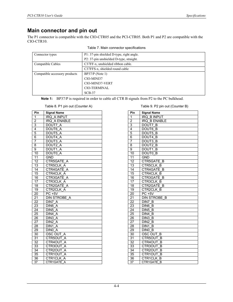 Main connector and pin out, Main connector and pin out -4 | Measurement Computing PCI-CTR10 User Manual | Page 17 / 19