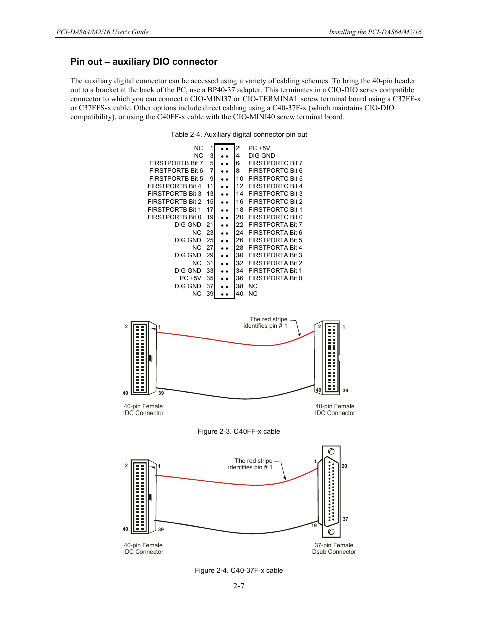 Pin out – auxiliary dio connector, Pin out – auxiliary dio connector -7 | Measurement Computing PCI-DAS64/M2/16 User Manual | Page 15 / 36