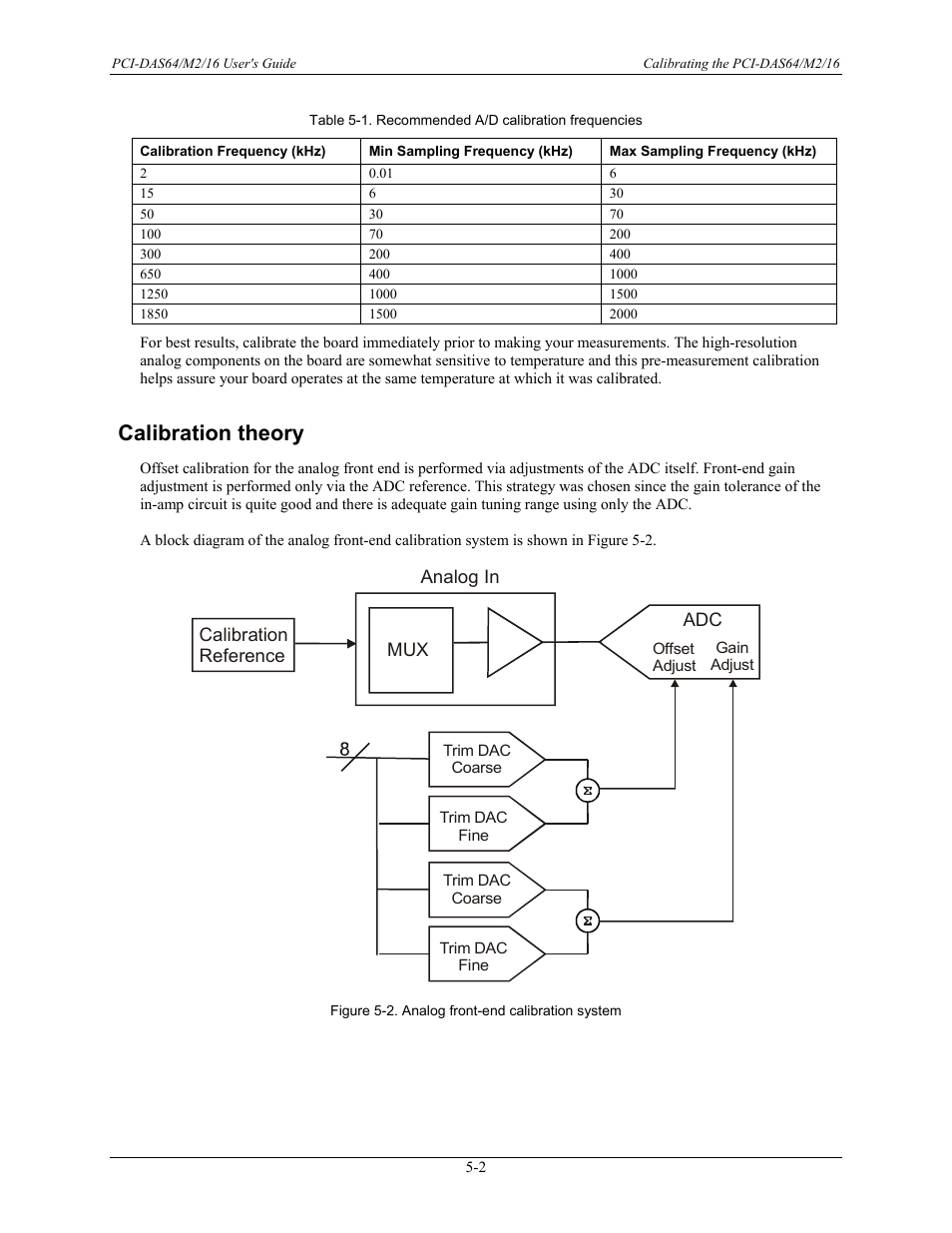 Calibration theory, Calibration theory -2 | Measurement Computing PCI-DAS64/M2/16 User Manual | Page 23 / 36