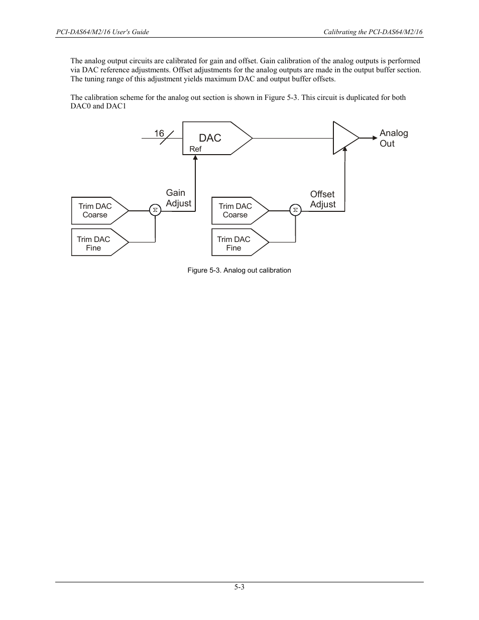 Measurement Computing PCI-DAS64/M2/16 User Manual | Page 24 / 36