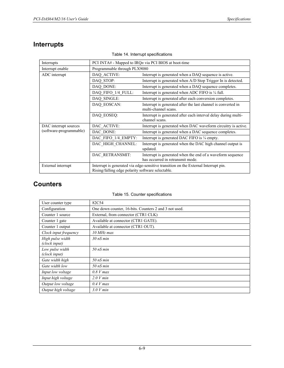 Interrupts, Counters, Interrupts -9 | Counters -9 | Measurement Computing PCI-DAS64/M2/16 User Manual | Page 30 / 36