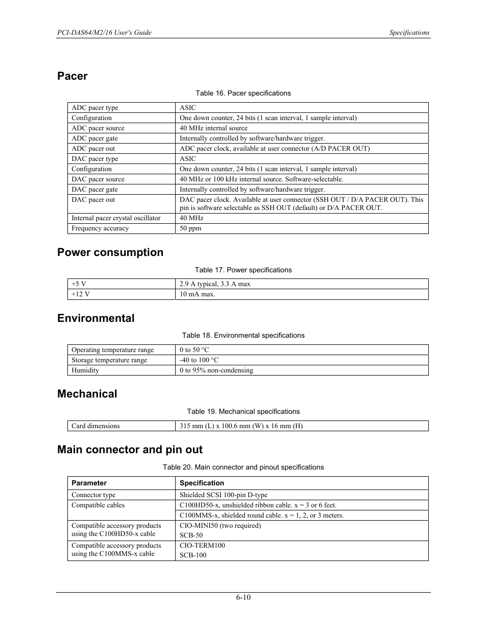 Pacer, Power consumption, Environmental | Mechanical, Main connector and pin out, Pacer -10, Power consumption -10, Environmental -10, Mechanical -10, Main connector and pin out -10 | Measurement Computing PCI-DAS64/M2/16 User Manual | Page 31 / 36