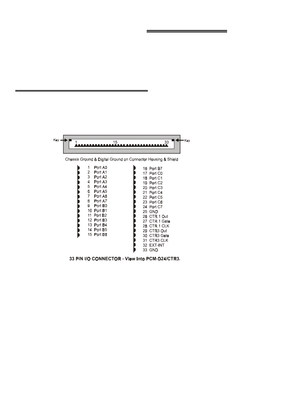 4 interfacing | Measurement Computing PCM-D24/CTR3 rev.3 User Manual | Page 13 / 26