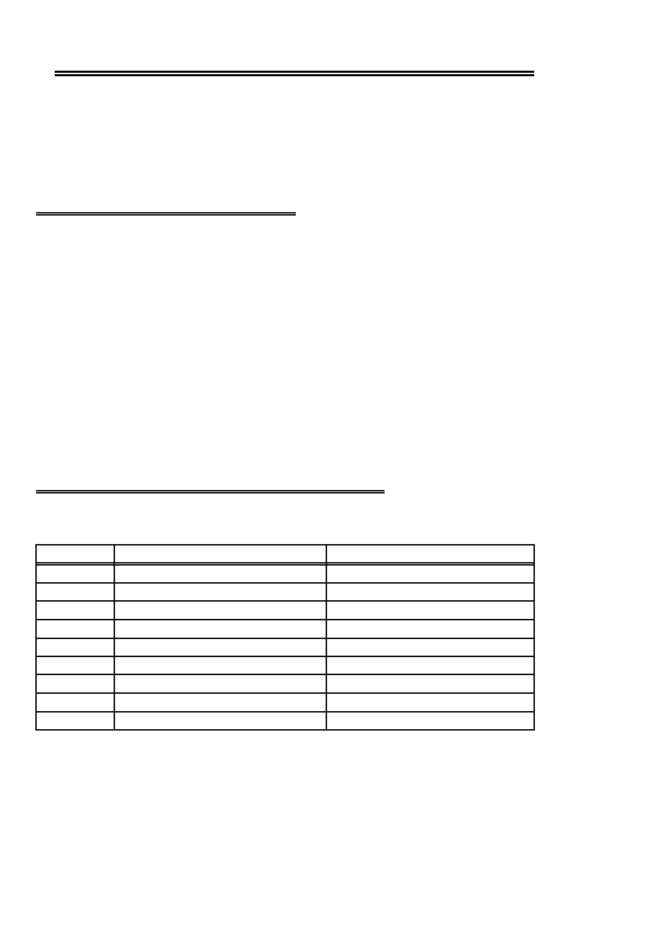 7 i/o address map & register functions, 1 control registers, 2 port addresses & functions | Measurement Computing PCM-D24/CTR3 rev.3 User Manual | Page 16 / 26