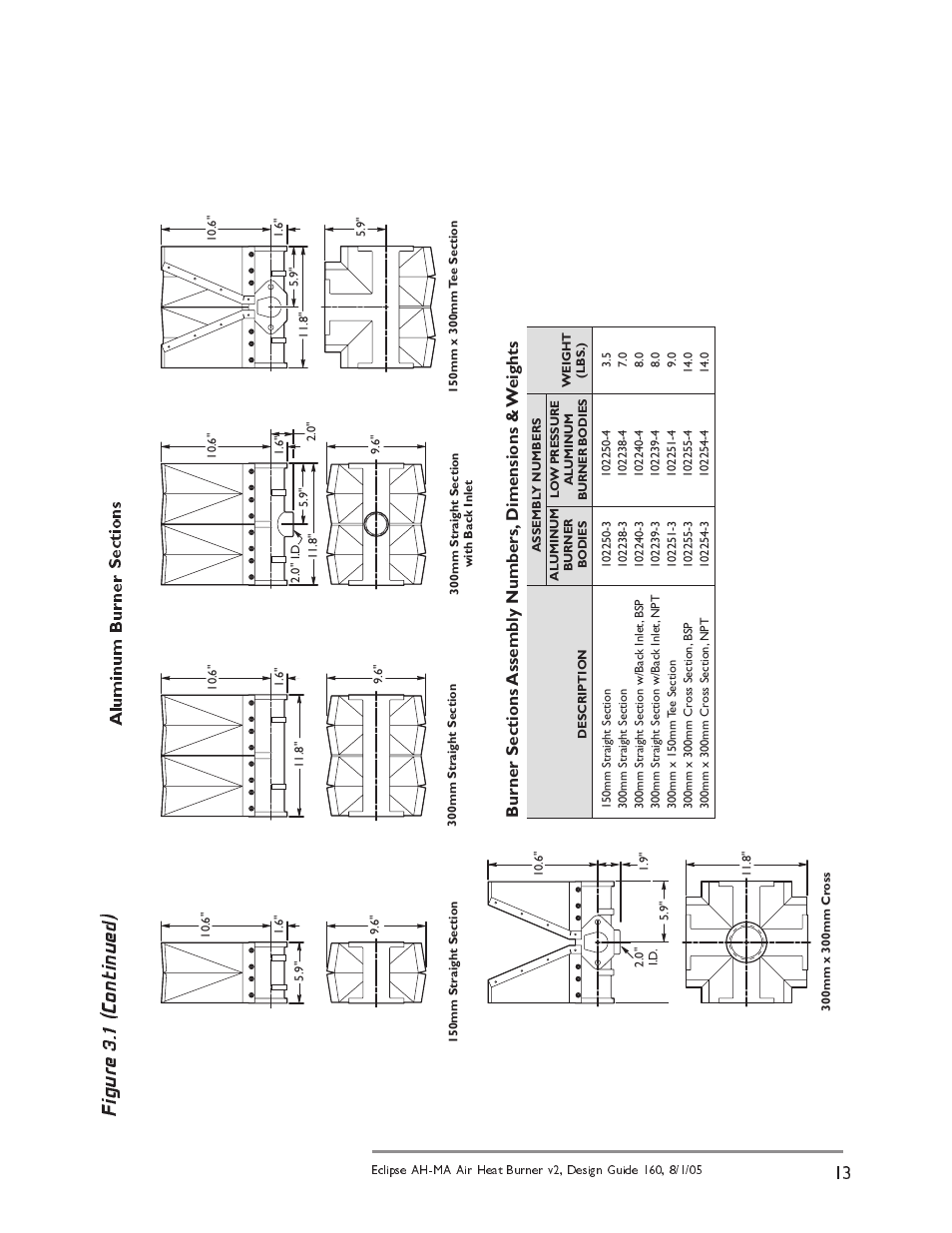 Eclipse Combustion AIRHEAT AH-MA User Manual | Page 13 / 26