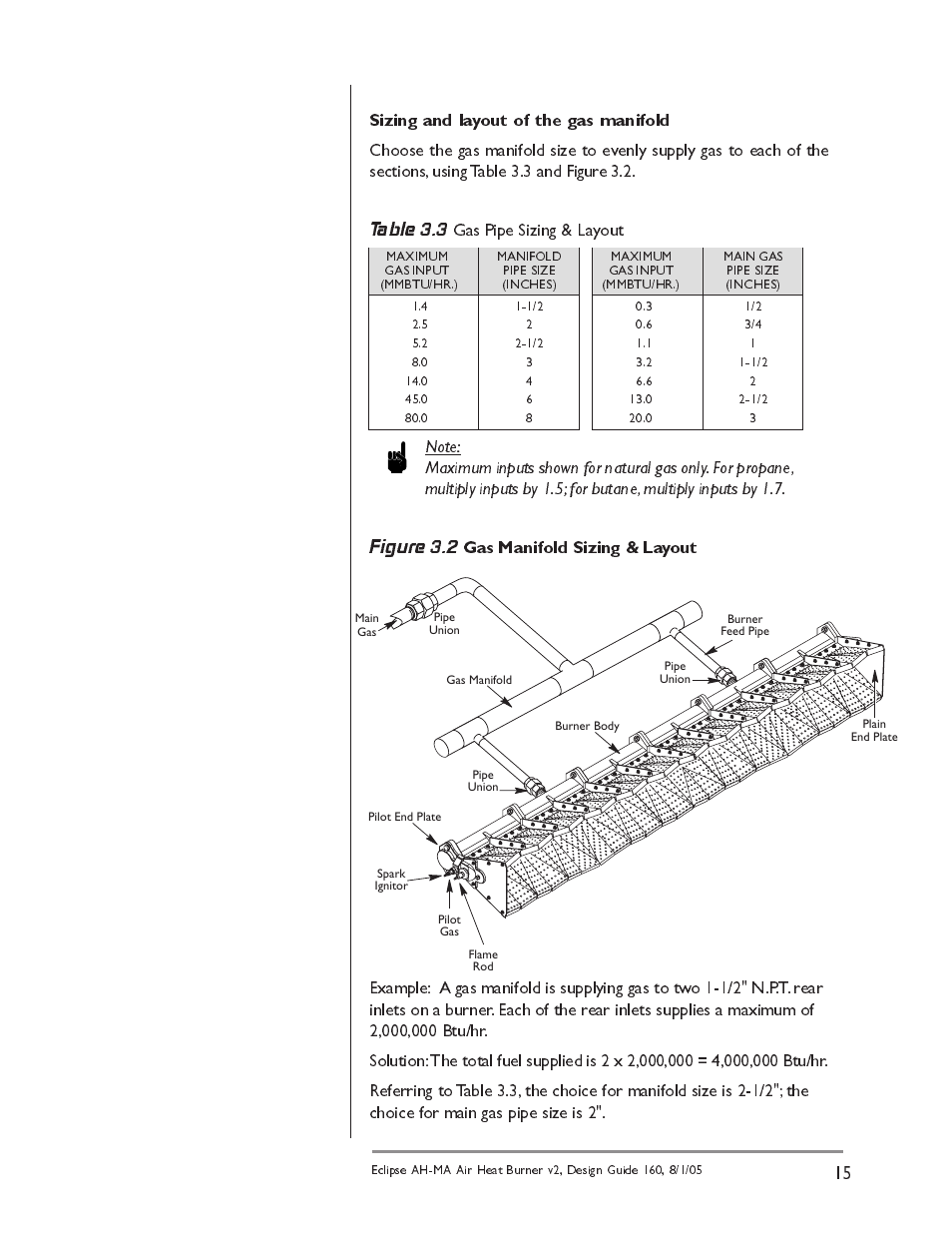 Eclipse Combustion AIRHEAT AH-MA User Manual | Page 15 / 26
