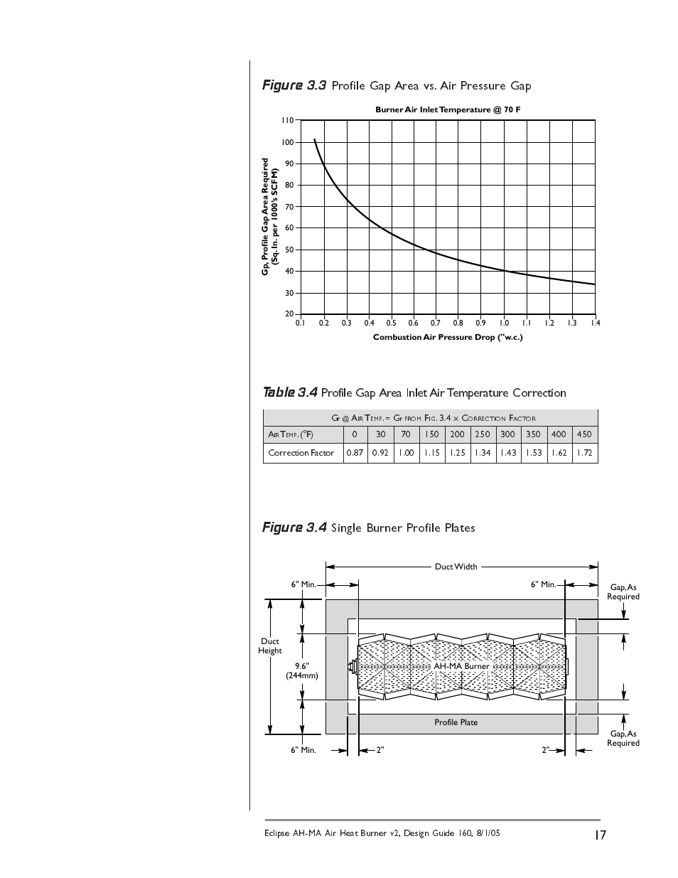 Eclipse Combustion AIRHEAT AH-MA User Manual | Page 17 / 26