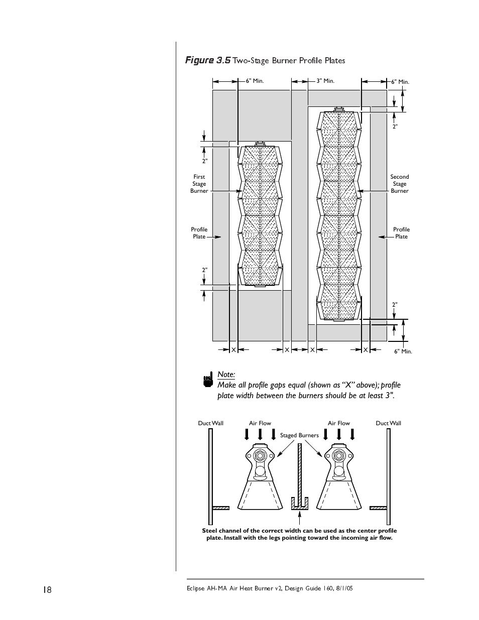 Figure 3.5 two-stage burner profile plates | Eclipse Combustion AIRHEAT AH-MA User Manual | Page 18 / 26